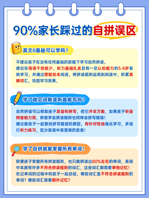 教育培训k12小红书多文字排版封面版式设计英语启蒙自然拼读避坑误区踩坑预览效果