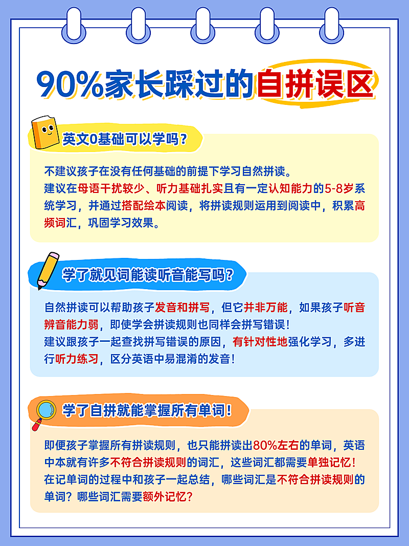 教育培训k12小红书多文字排版封面版式设计英语启蒙自然拼读避坑误区踩坑