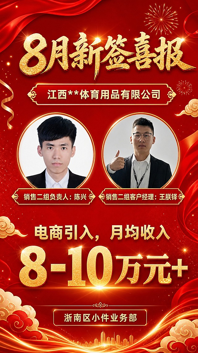 一张竖版9:16的企业喜报海报，红色喜庆风格，突出签约成果。画面顶部大标题为"8月新签喜报"，金色烫金字体，醒目大气。中间区域展示两位人物头像圆形照片并排，左侧照片下方标注"销售二组负责人：陈兴"，右侧照片下方标注"销售二组客户经理：王朕铎"。人物照片上方标注客户名称"江西**体育用品有限公司"。画面中下部用最大号金色字体突出显示核心结果"电商引入，月均收入8-10万元+"，这是画面视觉重点，字号最大最醒目。底部落款"浙南区小件业务部"。背景为深红色渐变，点缀金色祥云、飘带、礼花、星光等喜庆装饰元素，整体氛围热烈庄重，具有仪式感。版式精美，层级分明，四周留有安全边距。画面中所有数字必须精确渲染，不得错位、遗漏或编造。画面中不要出现任何二维码占位符或二维码图案。画面中所有信息区域必须填充完整合理的内容，不得出现空白框或占位区域。