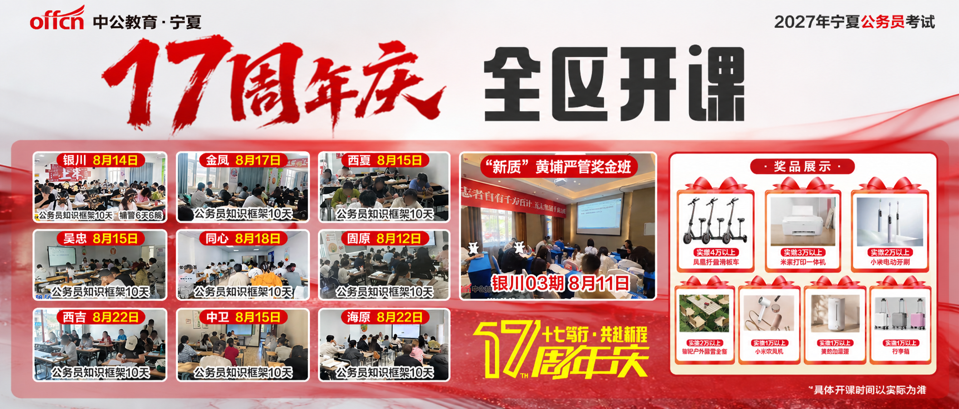 将第二张图片中的奖品展示区域（包含7个奖品：凤凰折叠滑板车、米… - 图片创意预览