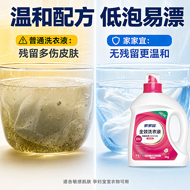 [主图-6] 家家宜洗衣液温和安全对比图。[氛围风格] 清晰对比，专业可信。[画质] 商业摄影质感，光线柔和通透，产品清晰真实，画面干净高级。[元素] 左右分屏对比，左侧是普通洗衣液浑浊发黄的水质，右侧是家家宜洗衣液清澈透亮的水质，家家宜产品展示在右侧分屏下方；保持洗衣液产品外观（物理结构、材质质感、颜色）与输入产品图绝对一致，杜绝任何变形和色差，精细化处理。商品整体占比70%，画面满屏无边框。[光影] 均匀柔光，左右对比清晰，明暗适中，突出对比效果。[配色] 浅白底，左侧黄色警示，右侧蓝色安心，分界清晰，干净明快。[文字版式] 顶部大标题“温和配方 低泡易漂”，深蓝色粗体；左右分屏分别标注「普通洗衣液：残留多伤皮肤」「家家宜：无残留更温和」，文字清晰对比强烈；底部标注“适合敏感肌肤 孕妇宝宝衣物可用”浅灰色小字。[比例分辨率] 1:1比例，4k分辨率，文字清晰锐利，超高清。[负向提示词] 变形，水印，文字错乱，产品图模糊，背景杂乱，对比不清晰。