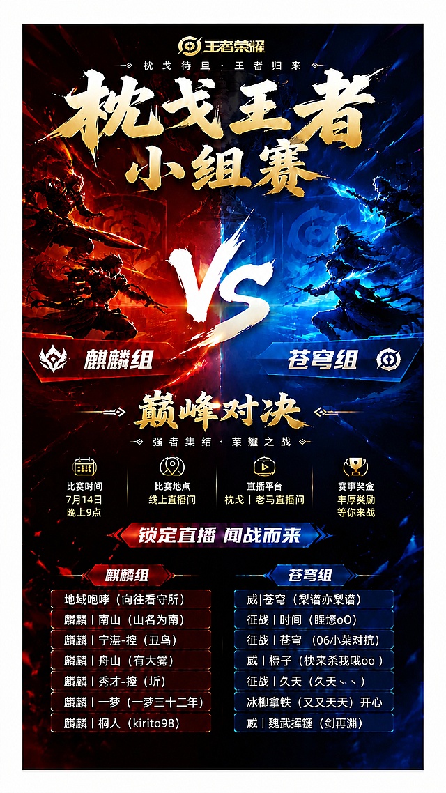 基于之前红尘组VS元启组海报修改，保持整体风格、版式完全一致，将对战双方改为麒麟组VS苍穹组，替换完整参赛队员名单，保留比赛时间为"7月14日 晚上9点"，直播平台修改为"枕戈丨老马直播间"，保持其他基础信息不变，在海报整个外边缘增加五厘米宽度的纯白边，完整准确呈现名单：麒麟组名单为：地域咆哮（向往看守所）、麒麟丨南山（山名为南）、麒麟丨宁湛-控（丑鸟）、麒麟丨舟山（有大雾）、麒麟丨秀才-控（圻）、麒麟丨一梦（一梦三十二年）、麒麟丨桐人（ kirito98）；苍穹组名单为：戚|苍穹（梨谱亦梨谱）、征战丨时间（眰恦oO）、征战丨苍穹 （06小菜对抗）、戚丨橙子（快来杀我哦oo ）、征战丨久天（久天丶丶）、冰椰拿铁（又又天天）开心、戚丨魏武挥鞭（剑再渊）。保持左侧红色对应麒麟组，右侧蓝色对应苍穹组，所有文字必须精确清晰渲染，无错字漏字，特殊符号和括号准确呈现，保持原有红蓝对抗电竞风格、王者荣耀元素和排版布局不变