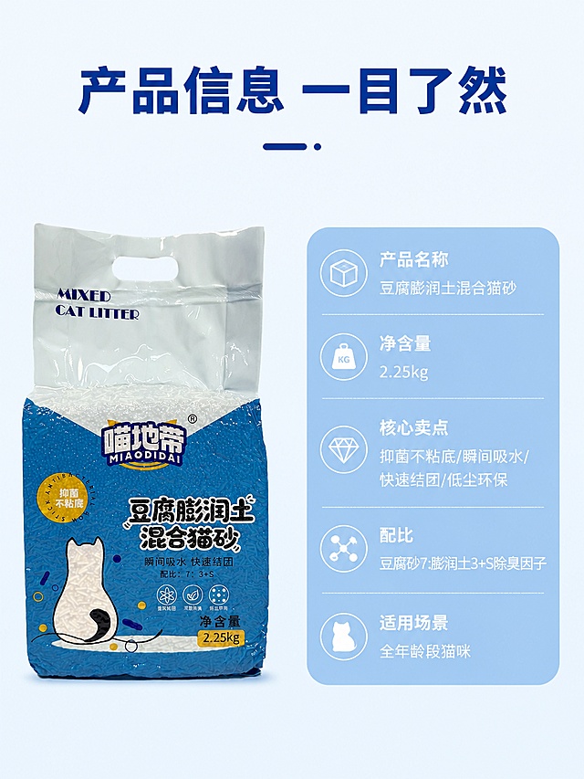 再帮我做一套详情页，七张