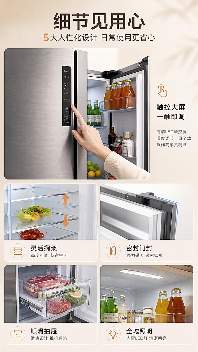 [第7张] 细节体验页——5个贴心人性化设计展示。本张使用【图1】作为商品主体，冰箱外观、颜色、结构与原图保持一致，重点展示细节部位。
[氛围/风格] 品质生活细节风，微距特写+场景结合，温暖贴心，商业摄影质感，突出人性化设计。
[元素布局] 画面采用1+4宫格布局：上方大图展示冰箱控制面板+LED显示屏的细节特写，手指正在触控调节温度；下方四个小图分别展示：①可调节搁架细节 ②门封条磁吸细节 ③抽屉滑轨推拉细节 ④内置LED灯照明效果；每个小图配有简短标签；背景为浅米色温暖底色，带有柔和的光影过渡。
[光影质感] 各细节图均有精准打光，突出材质质感和设计细节，整体温暖柔和，体现贴心使用体验。
[配色色系] 全局底色 #FAF6F1 暖米生活调；主色银灰冰箱；辅助色木色、白色、暖黄灯光；点缀色深灰文字+橙色高亮标签。
[视角构图] 上大下小的宫格构图，阅读动线从顶部标题 → 主细节图 → 下方四个小细节依次浏览。
[文字版式] 顶部主标题「细节见用心」，副标题「5大人性化设计 日常使用更省心」；上方大图旁标注「触控大屏 一触即调」；下方四个小图分别标注：「灵活搁架」「密封门封」「顺滑抽屉」「全域照明」；每个标签配小图标，文字温暖亲切，清晰可读。
[比例分辨率] 9:16 竖版比例，4K分辨率，文字清晰可辨，高清画质。
[负向提示词] 冰箱变形，结构错误，颜色偏差，细节模糊，水印，文字错乱，文字过小，产品图模糊，宫格排版混乱。
