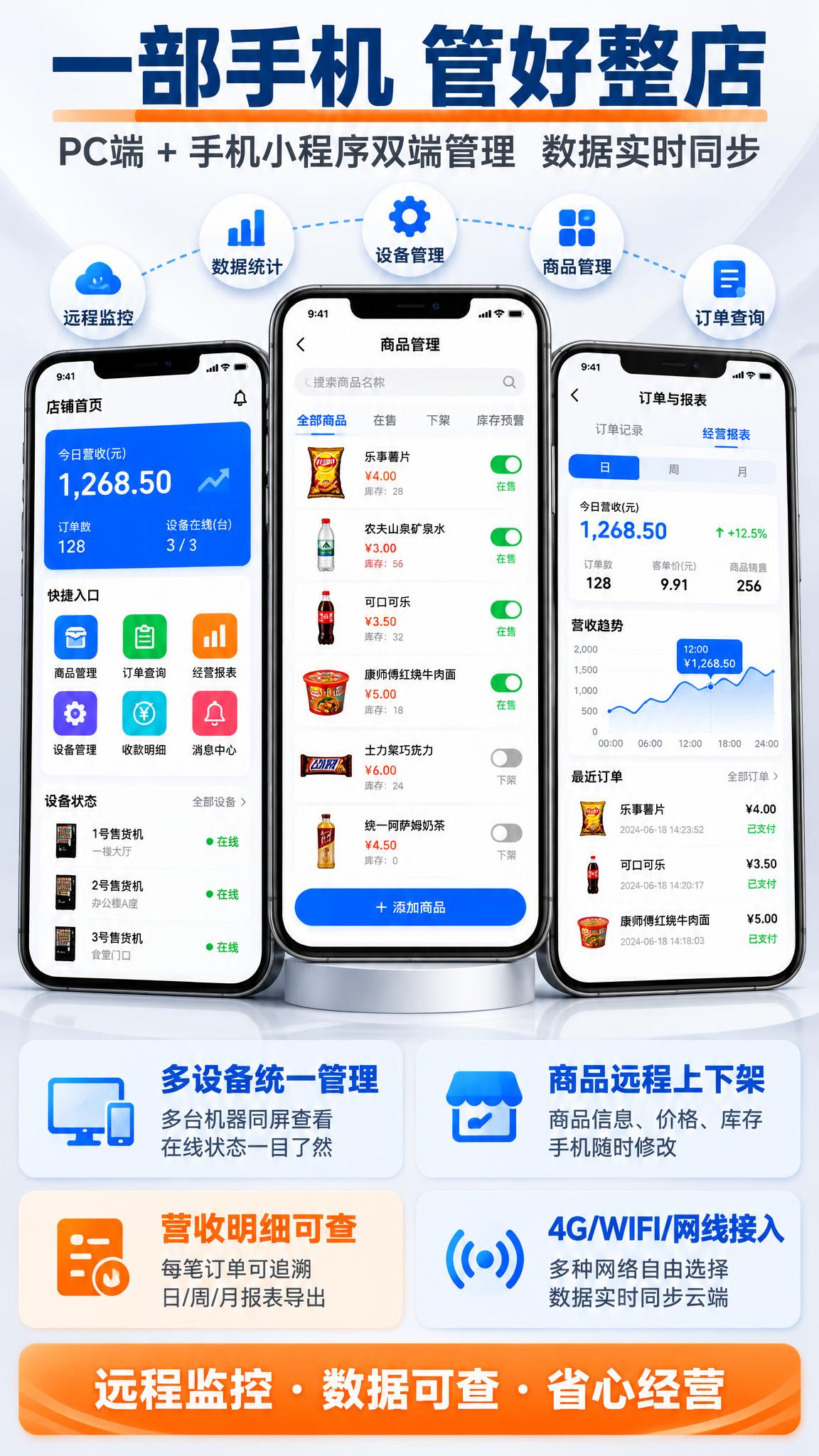[详情页-9 智能远程监控系统二] 升降款制冷售货机智能远程监… - 图片创意预览