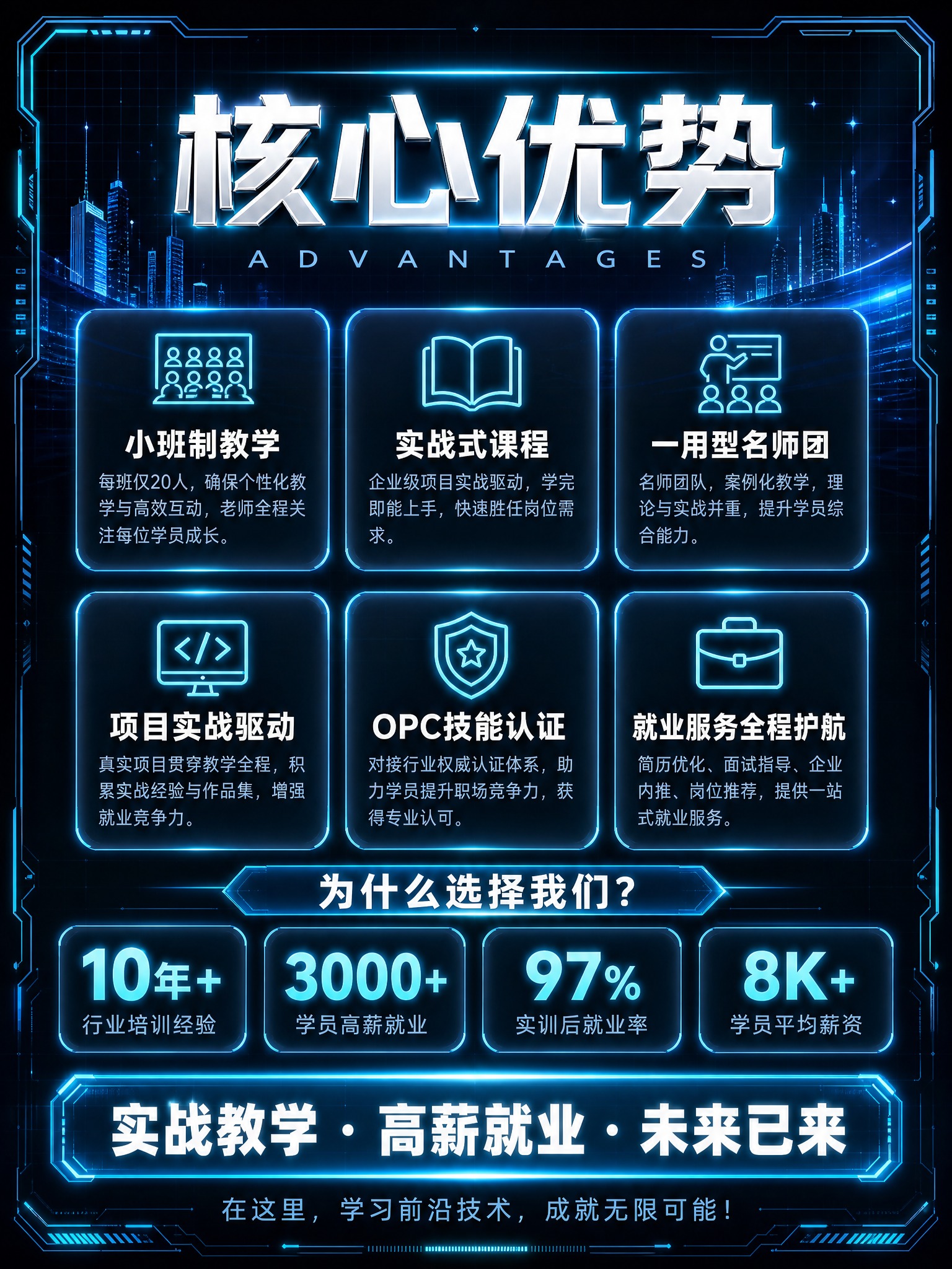 竖版商业招生宣传海报，比例3:4。赛博霓虹科技风、深色科技发光… - 图片创意预览
