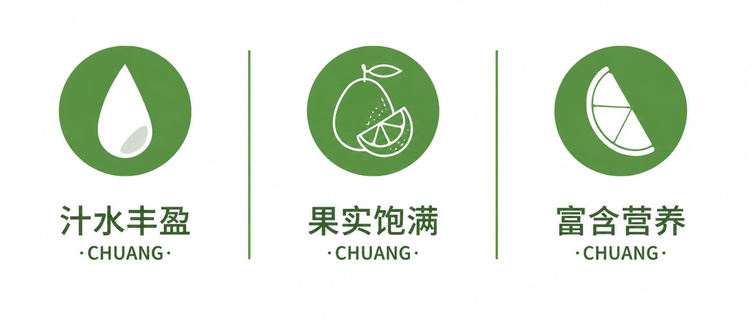 参考原图风格，重新生成画面内容，将文字“果实饱满”上面绿色圆形图标中的图案改成柚子线性图案，保持另外两个图标不变，三个绿色圆形图案外的部分用白色作为背景，保留文字“汁水丰盈 果实饱满 富含营养 -CH预览效果