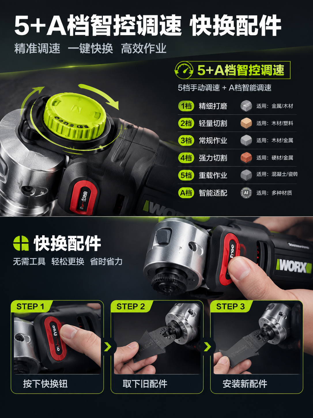 [商品] 使用【图1】威克士WU698.9 20V无刷万用宝；… - 图片创意预览