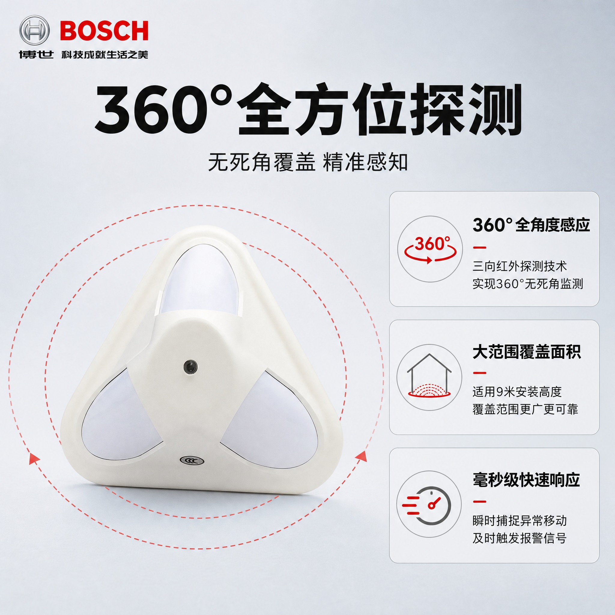 [主图-2] 博世吸顶探测器-系列 核心价值/360°探测性能… - 图片创意预览
