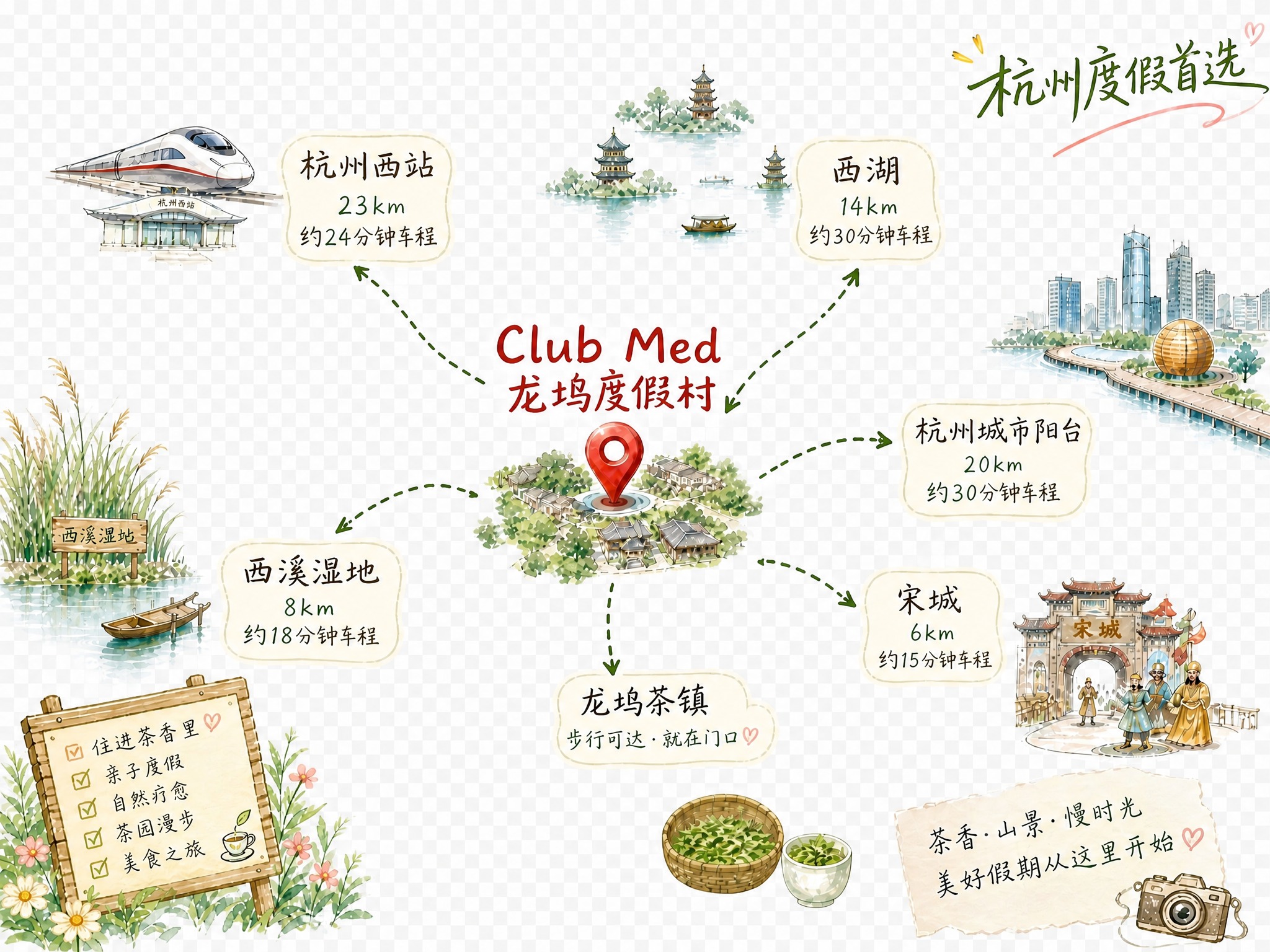将这张手绘地图调整为适合叠加在视频画面上的半透明效果：所有背景… - 图片创意预览