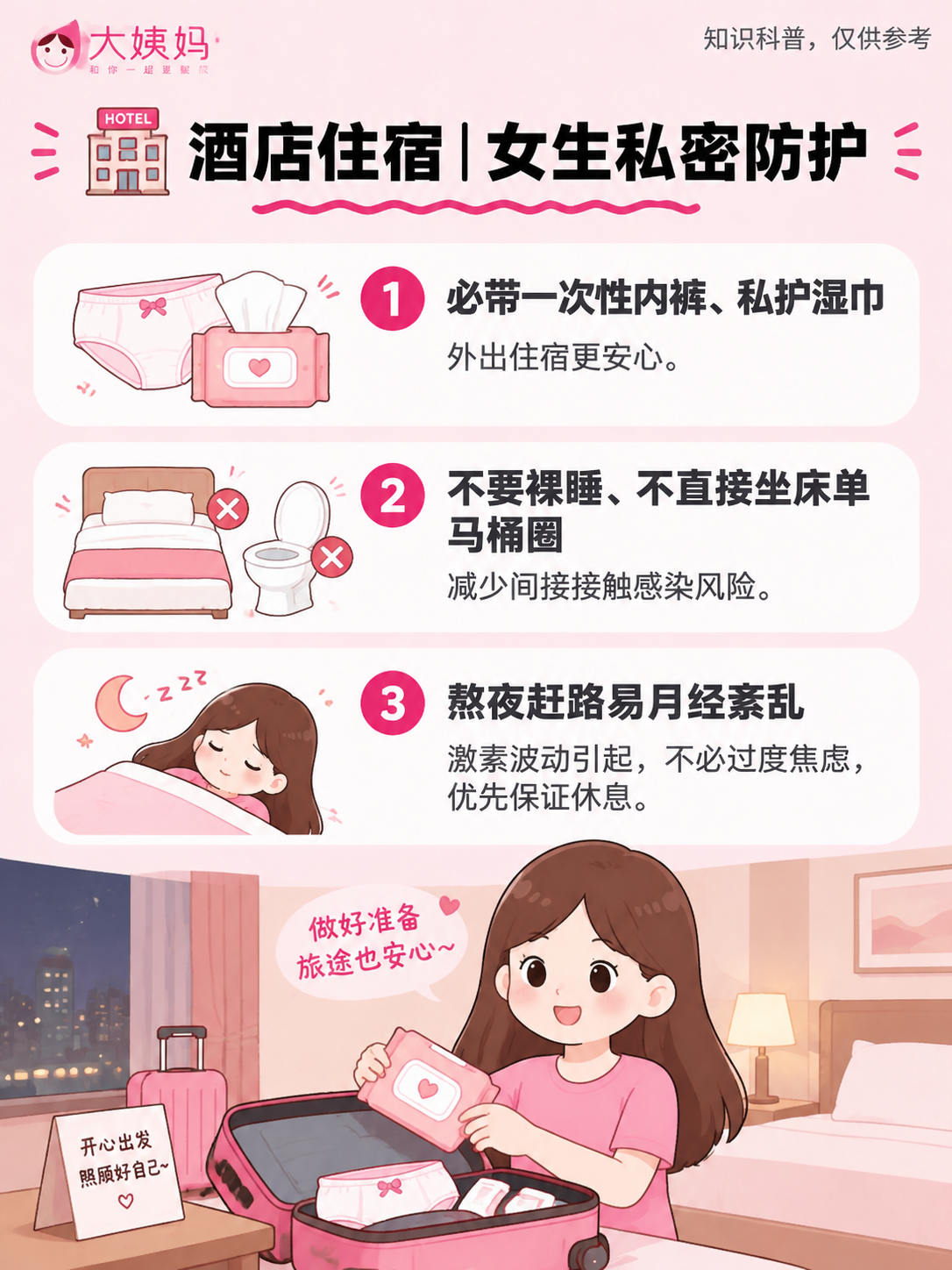 小红书笔记科普内页，与参考封面保持完全一致的粉色系扁平插画风格… - 图片创意预览