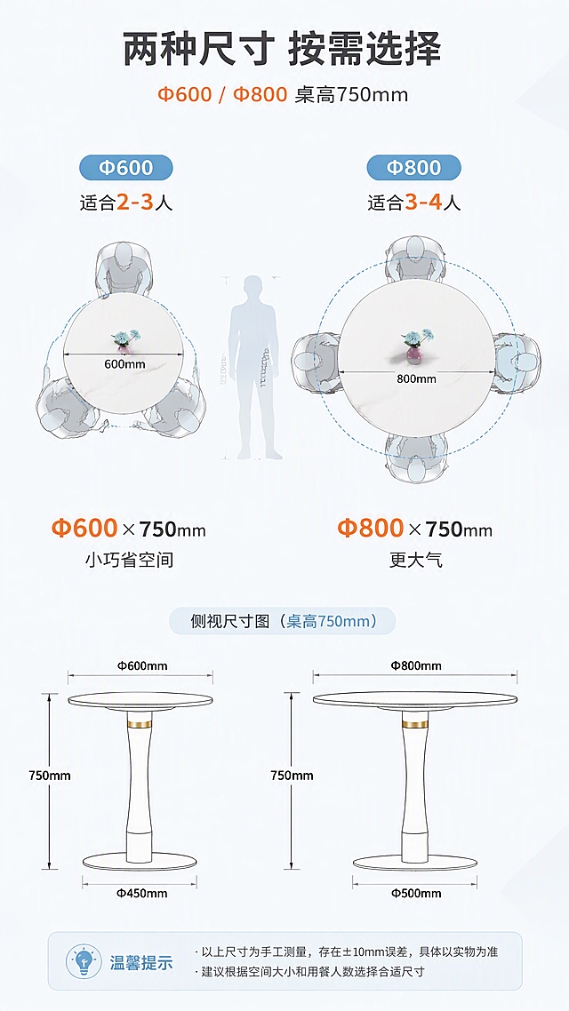 [第6张] 空间尺度页-两尺寸规格对比与占地示意。本张使用【图1】作为产品形态参考，展示Φ600与Φ800两种尺寸。
[氛围/风格] 信息可视化风格，明亮简洁，清晰直观。
[元素布局] 画面上半部分左右并列展示两个尺寸的圆桌俯视示意图，左侧Φ600标注「适合2-3人」，右侧Φ800标注「适合3-4人」；中间用人物坐姿剪影作比例参照；下半部分为尺寸线稿侧视图，标注总高750mm；背景为浅色几何底纹。
[光影质感] 均匀平面光照，清晰展示尺寸标注与比例关系，无强烈阴影，整体明亮干净。
[配色色系] 全局底色 #F8FAFC 浅蓝灰；主色钛金+岩板白示意；辅助色浅蓝、深灰文字、橙色高亮。
[视角构图] 上下分区构图，上半部分双尺寸俯视对比，下半部分侧视尺寸标注，阅读动线自上而下。
[文字版式] 顶部主标题「两种尺寸 按需选择」，副标题「Φ600 / Φ800 桌高750mm」；两个尺寸图下方分别标注「Φ600×750mm 小巧省空间」「Φ800×750mm 更大气」；底部侧视图标注关键尺寸线；字体清晰，数字用大号加粗。
[比例分辨率] 9:16竖版比例，4K分辨率，文字清晰可辨，高清画质。
[负向提示词] 尺寸标注错误，比例失调，文字过小，水印，图形错乱。