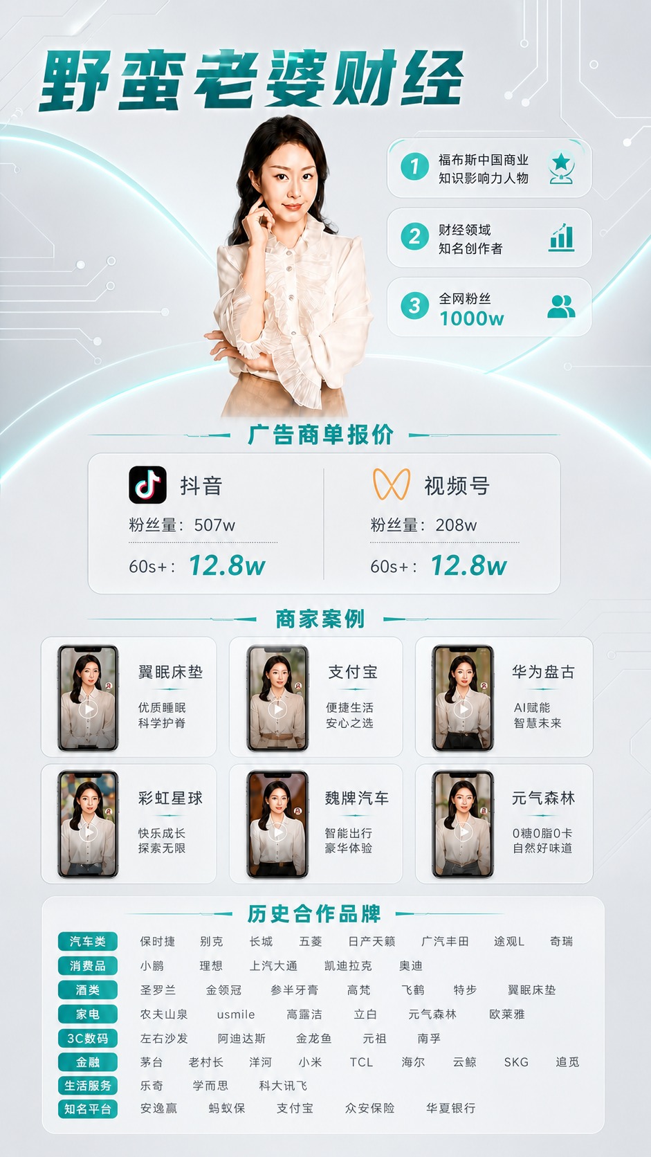 商务科技风人物介绍长图，浅灰色渐变背景带细微科技线条，主色调为… - 图片创意预览