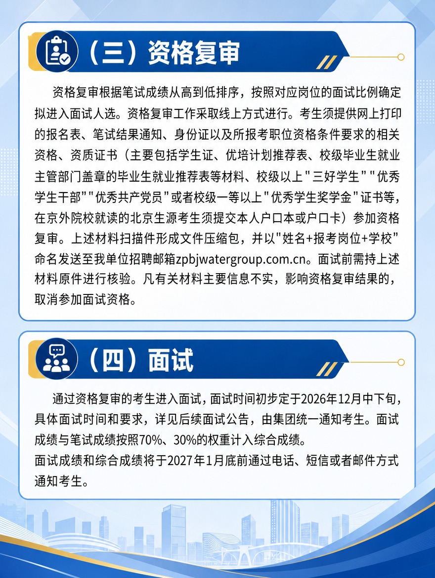 [商品] 无实物商品，主题为招聘流程（三）资格复审 +（四）面… - 图片创意预览