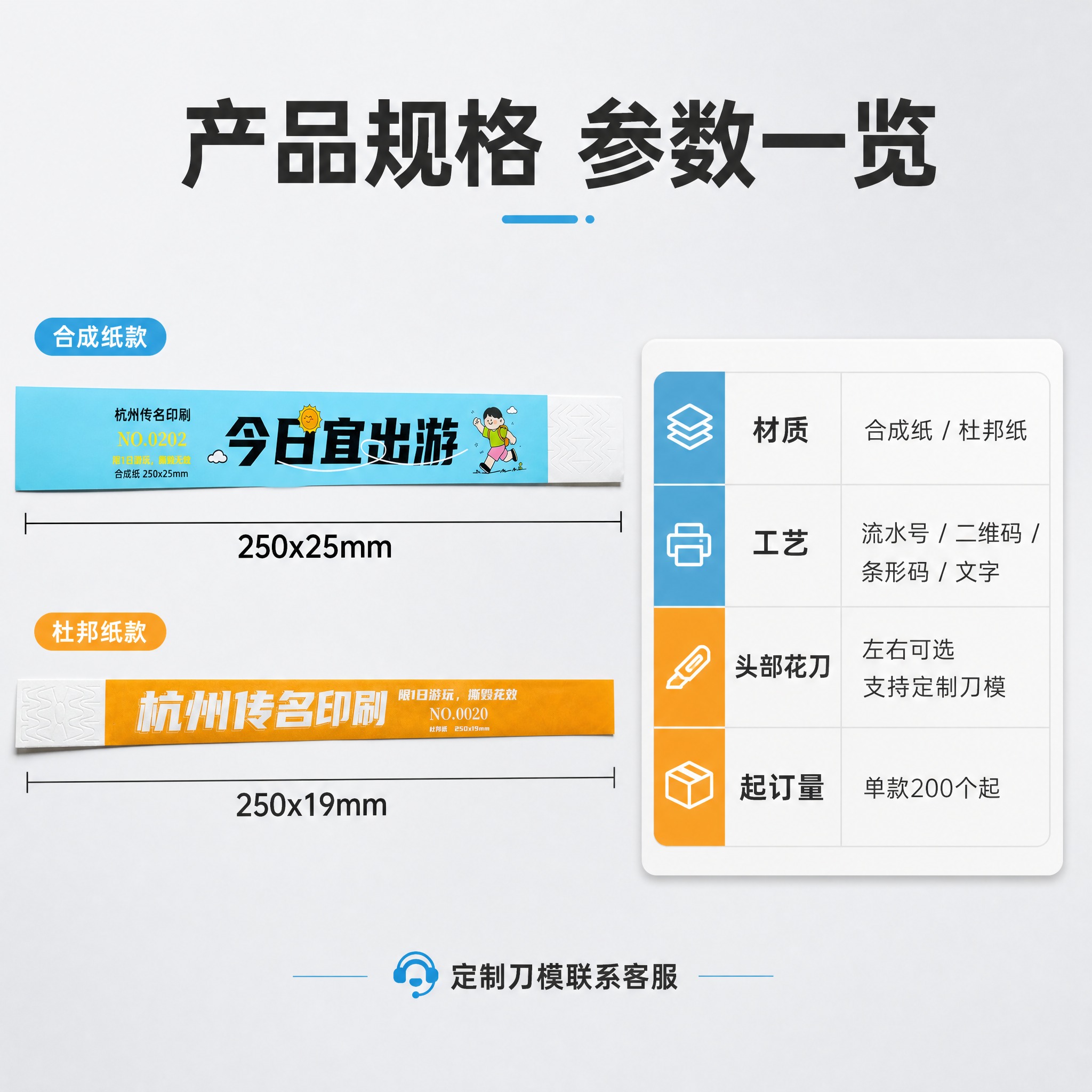 [主图-5] 一次性活动手环 规格参数与起订信息 [统一基调]… - 图片创意预览
