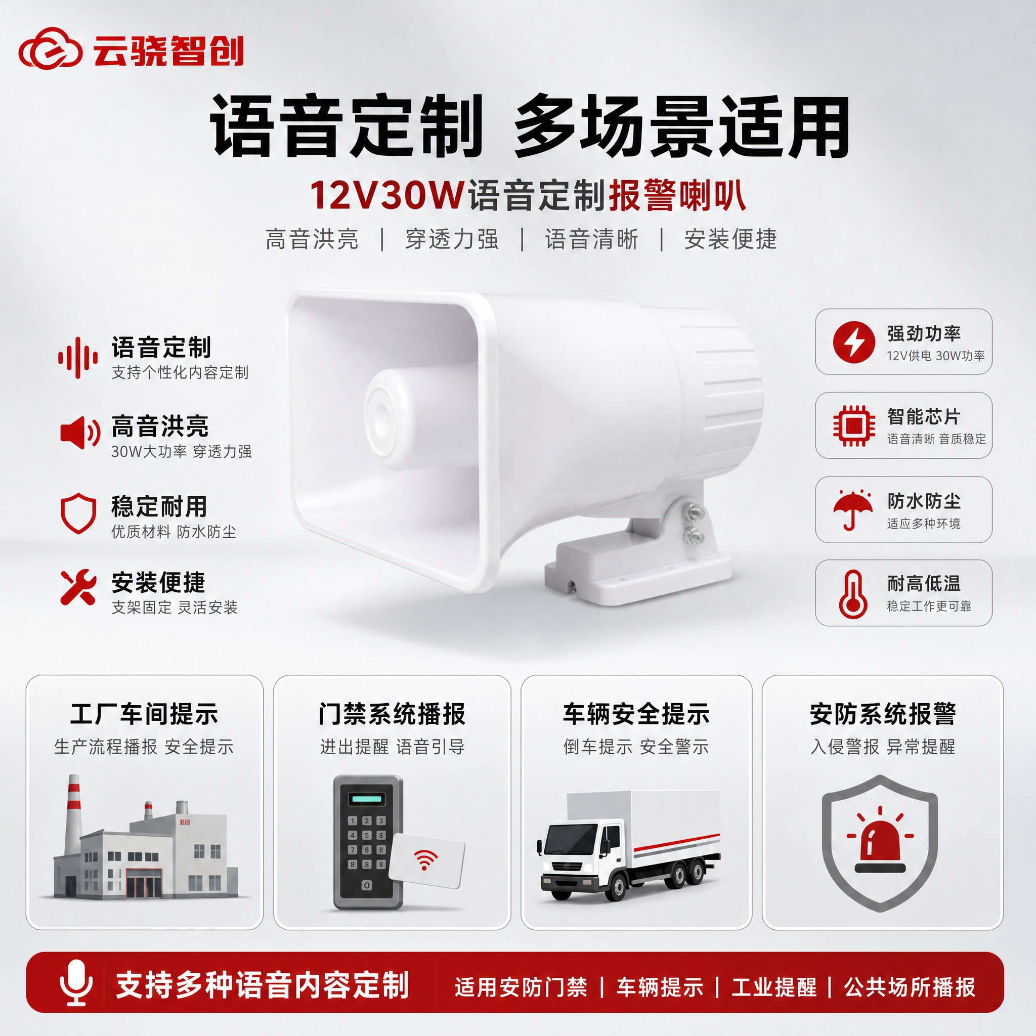 [主图-4] 适用场景与语音定制应用图，主题为12V30W语音… - 图片创意预览