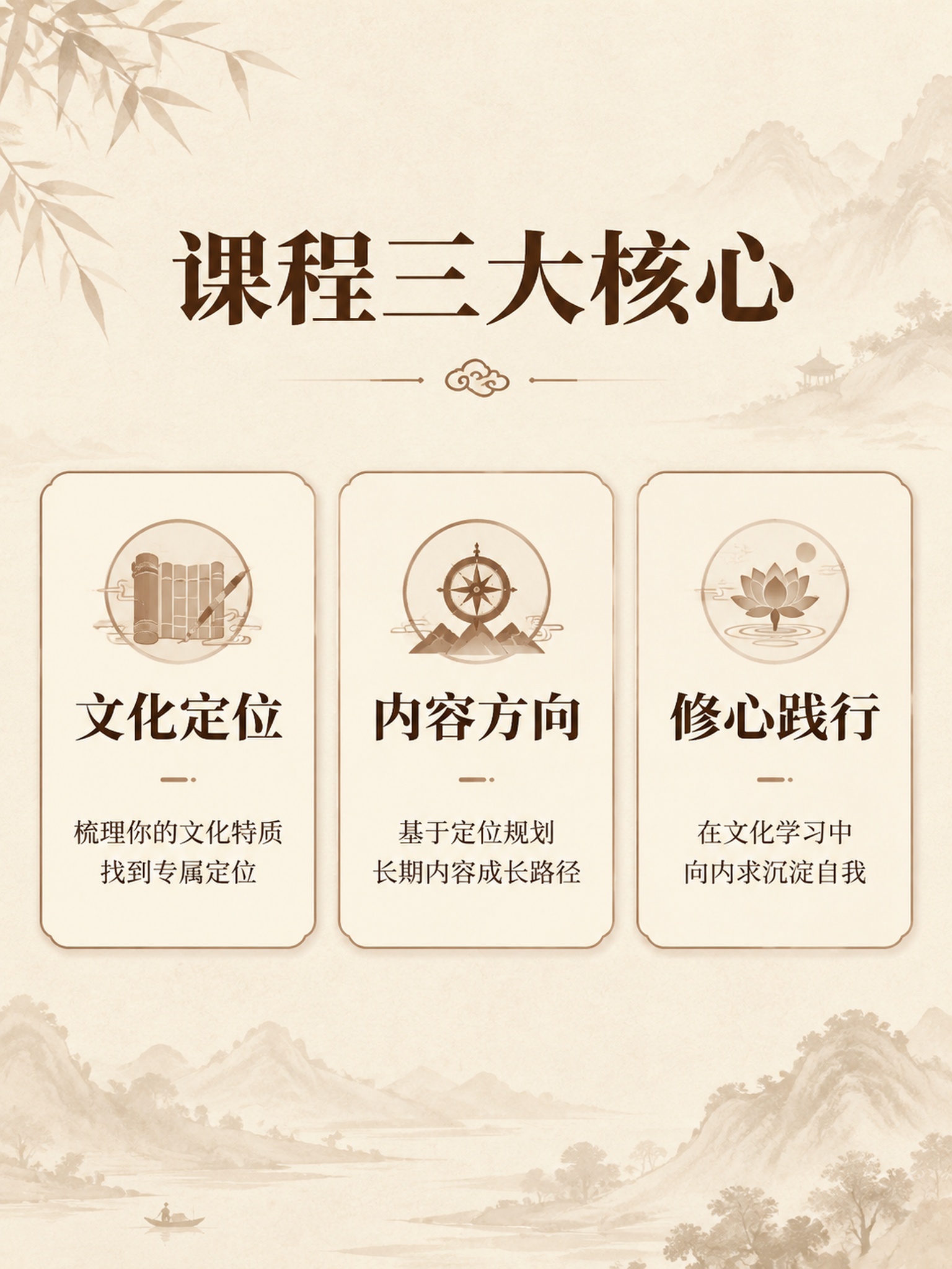 [主图-3] 课程内容亮点图，中式新国风风格。 [氛围风格]… - 图片创意预览