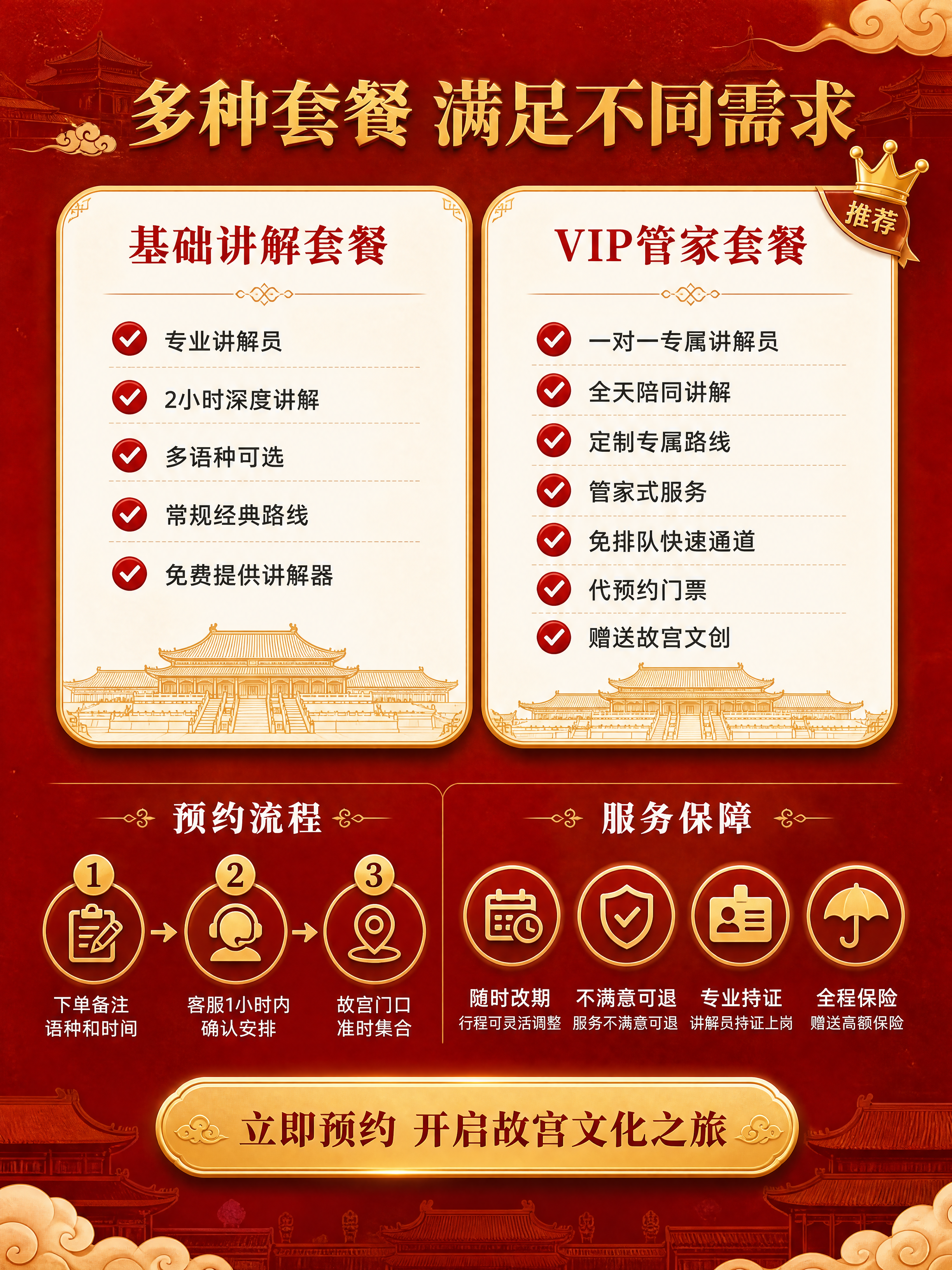 [商品] 使用【图1】故宫多语种讲解服务参考图；服务素材保护：… - 图片创意预览