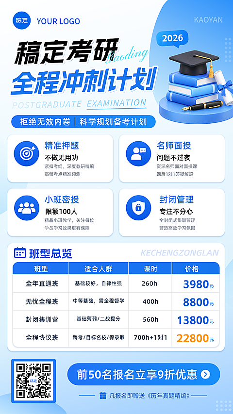 教育培训考研冲刺全程班课程招生宣传竖版海报。蓝色背景设计，展示考研全程冲刺计划，包含精准押题、名师面授等课程特色及班型价格信息，适合教育培训招生使用