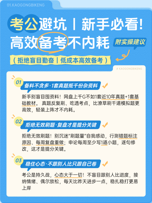 蓝色文件夹风考公主题攻略小红书封面预览效果