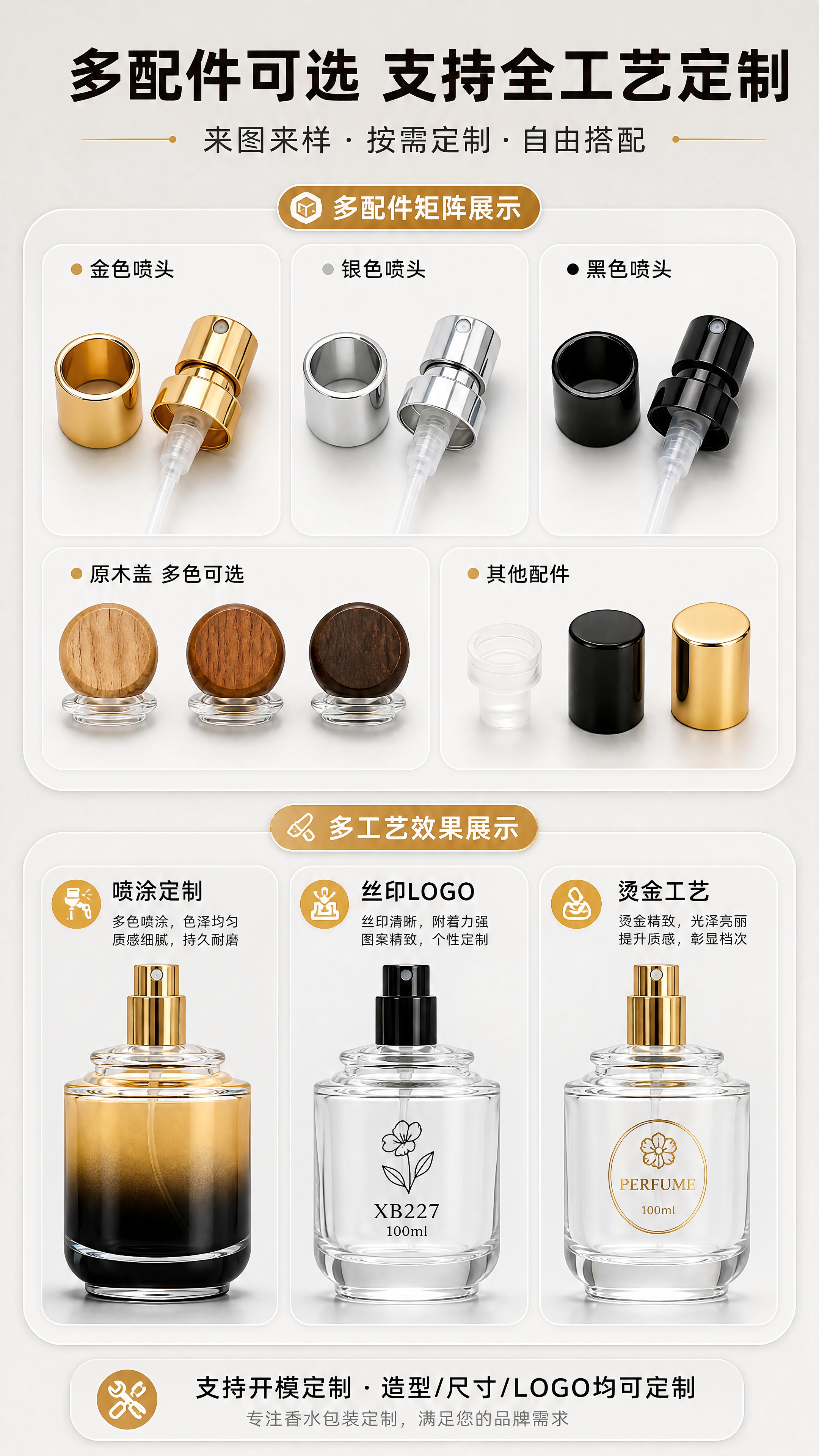 [商品] 使用【图5】的金银黑三色喷头配件及【图1】【图4】的… - 图片创意预览