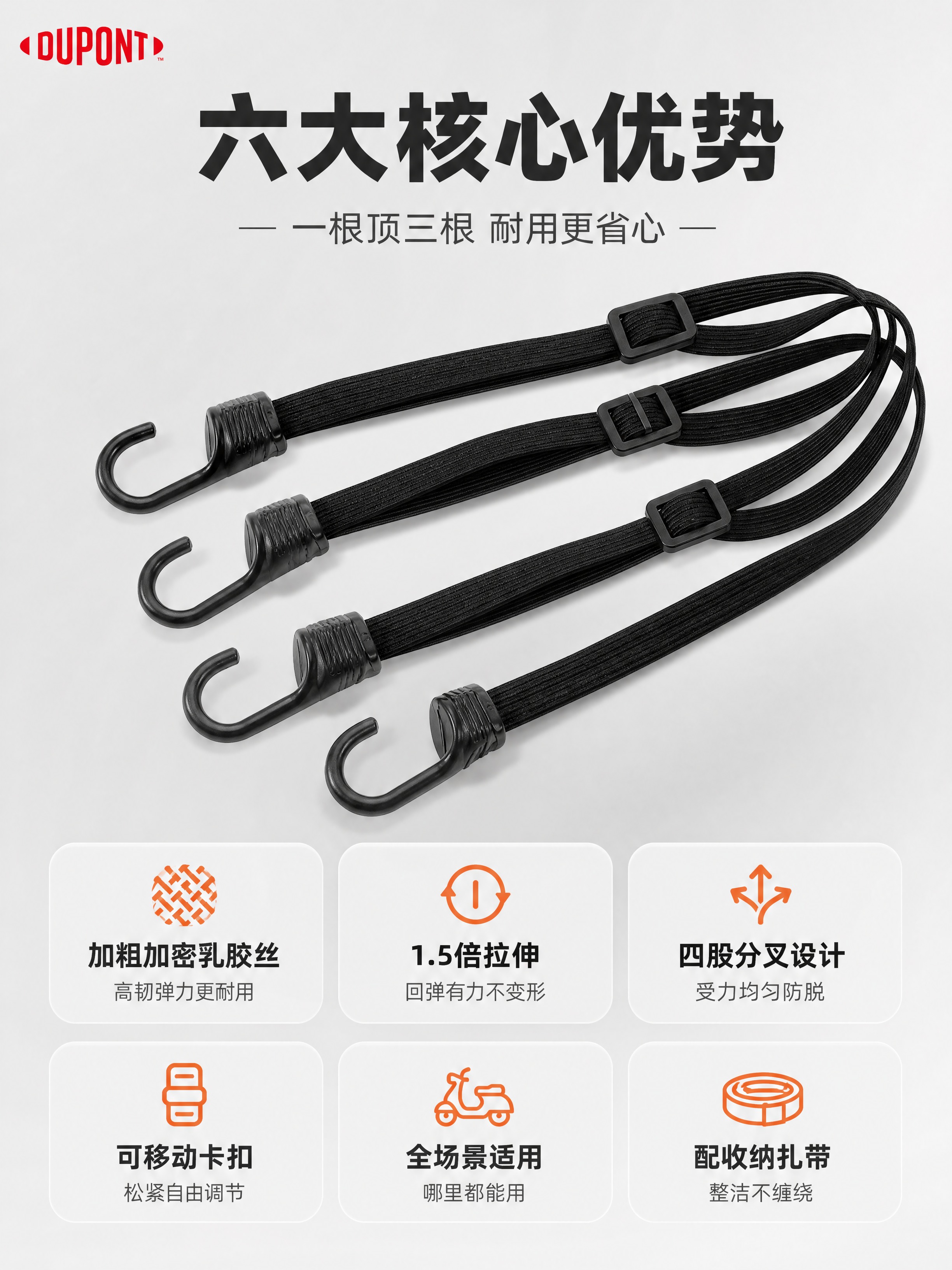 [商品] 使用【图1】【图8】黑色杜邦四股分叉弹力捆绑带；保留… - 图片创意预览