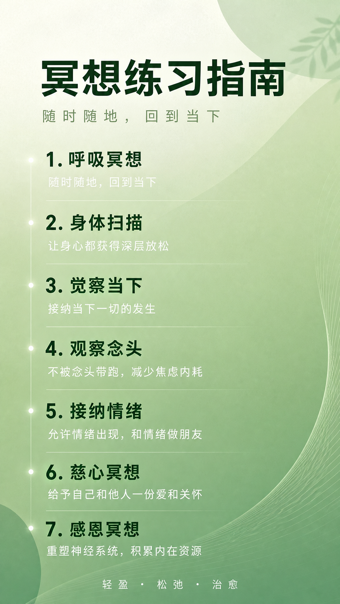 重新设计这张冥想练习指南海报，去除每个冥想项目的边框，改为现代… - 图片创意预览