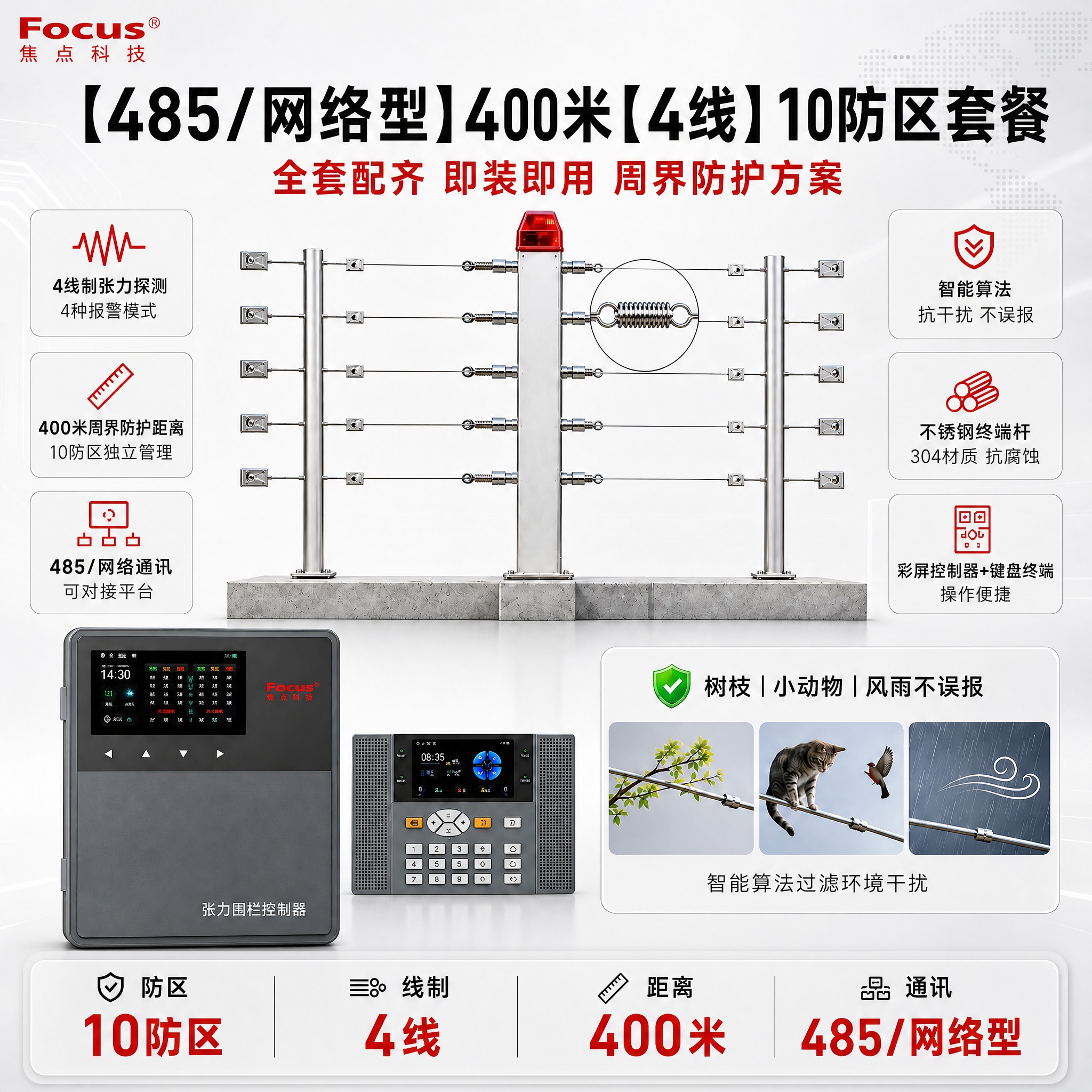 [主图-1] 【485/网络型】400米【4线】10防区套餐首… - 图片创意预览