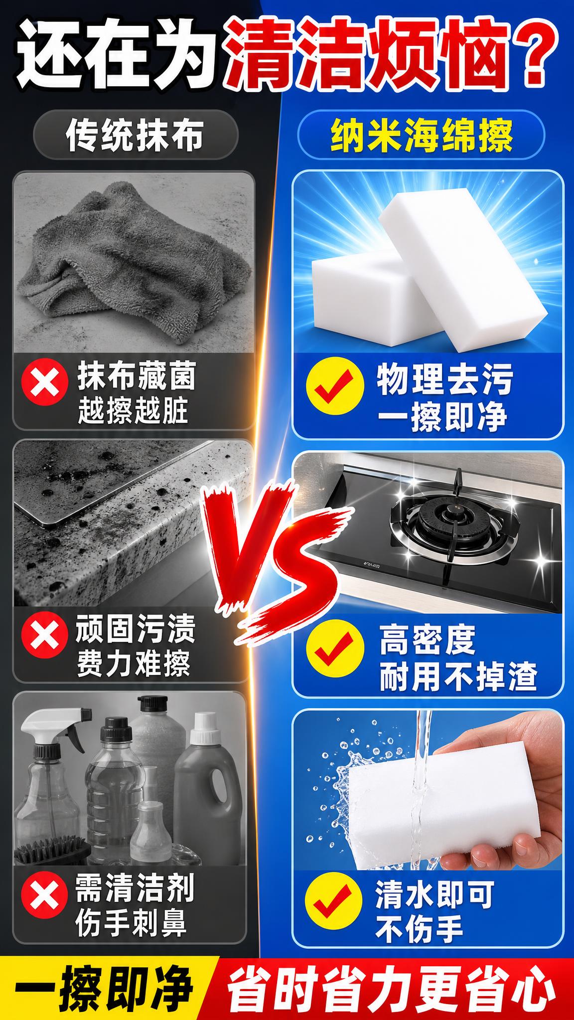 [商品] 使用【图1】白色长方形纳米海绵擦；保留产品的长方体形… - 图片创意预览