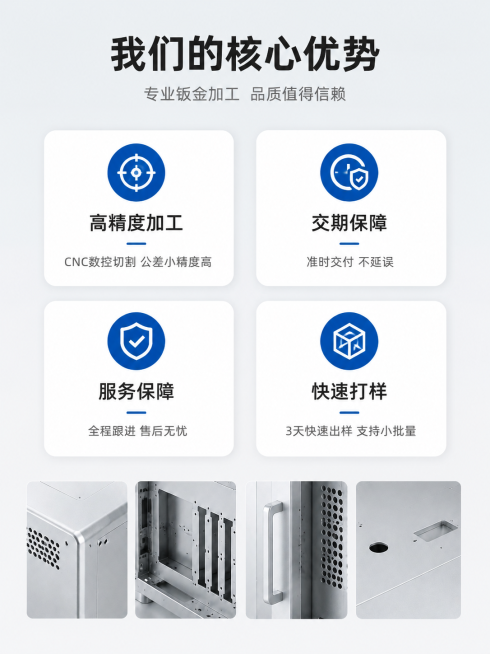 [第2屏] 核心优势介绍屏，展示高精度钣金加工服务卖点。
[氛围/风格] 工业科技风，延续浅灰色背景，干净专业，信息清晰，商业设计质感。
[元素布局] 页面上方主标题区域，下方排列4个核心卖点卡片。保预览效果