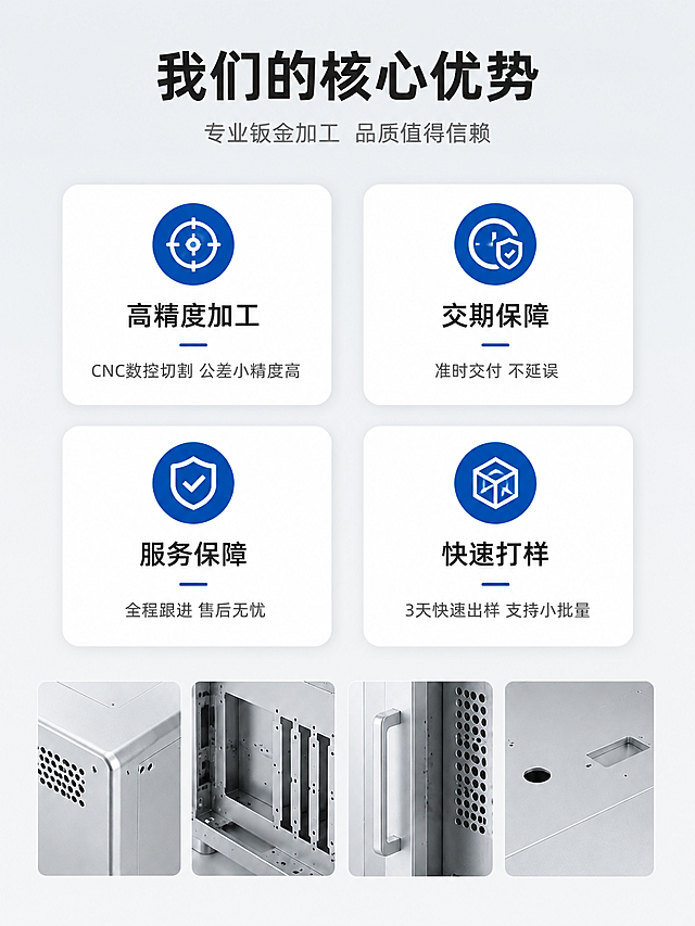 [第2屏] 核心优势介绍屏，展示高精度钣金加工服务卖点。
[氛围/风格] 工业科技风，延续浅灰色背景，干净专业，信息清晰，商业设计质感。
[元素布局] 页面上方主标题区域，下方排列4个核心卖点卡片。保持整体风格与第一屏一致，所有设计元素和配色统一复用。四个卖点分别是：高精度加工、交期保障、服务保障、快速打样，每个卖点使用圆角卡片设计，蓝色图标搭配黑色说明文字，整齐排列在页面中。底部预留位置展示产品细节图，使用原图底部四个细节特写拼接。产品结构、外观、颜色和原图保持一致。
[光影质感] 整体光影均匀明亮，卡片和文字清晰，产品细节部分保留金属材质真实光影，层次分明。
[配色色系] 全局底色：#F0F2F5（浅灰）；主体配色：#0066CC（蓝色图标）+ #111111（黑色文字）+ #FFFFFF（白色卡片），和首屏配色保持一致。
[视角构图] 纵向排版，上方标题区，下方卖点区+细节展示区，信息层级分明，版式整齐。
[文字版式] 顶部居中主标题「我们的核心优势」黑色粗体，字号为画面宽度的6%；副标题「专业钣金加工 品质值得信赖」灰色小字，位于主标题下方。下方四个卖点分两排两列排列，每个卖点：上方蓝色圆形图标，图标下方黑色卖点标题，再下方灰色简短说明文字。四个卖点文案分别为：1「高精度加工 CNC数控切割 公差小精度高」2「交期保障 准时交付 不延误」3「服务保障 全程跟进 售后无忧」4「快速打样 3天快速出样 支持小批量」。底部拼接原图四个细节特写，整齐排列，不遮挡文字信息。
[比例分辨率] 3:4 竖版比例，2k分辨率，文字清晰可辨，超高清。
[负向提示词] 文字错乱，排版混乱，产品变形，颜色偏差，水印，背景杂乱。