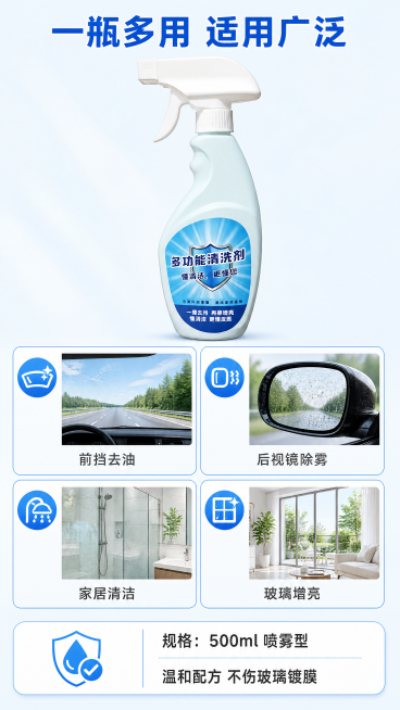 [第4屏] 多场景适用产品信息屏，展示汽车油膜清洁剂多用途。本屏使用【图1】作为产品主体。
[氛围/风格] 信息清晰，场景丰富，简洁实用拼多多风格，商业干净质感。
[元素布局] 产品【图1】放置在画面预览效果