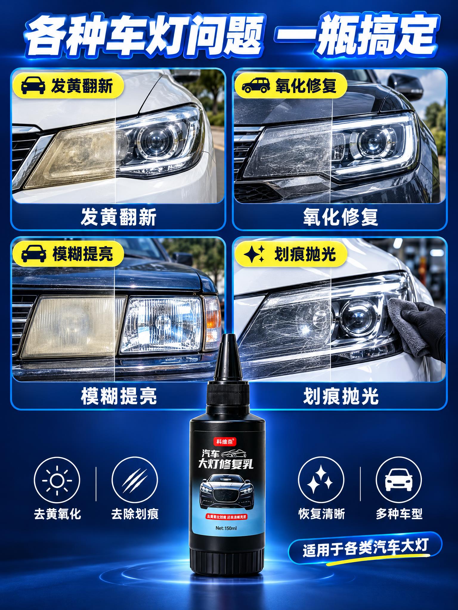 [商品] 使用【图1】科维奈汽车大灯修复乳；保留黑色尖嘴瓶盖、… - 图片创意预览