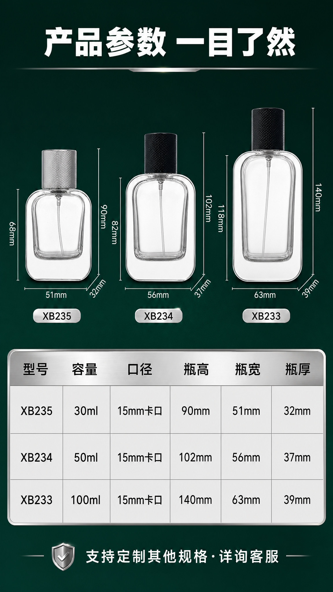 [商品] 使用【图1】30ml、【图2】50ml、【图3】10… - 图片创意预览