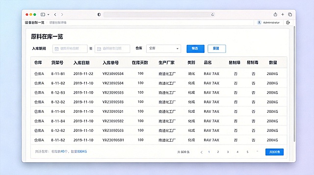 图2的浏览器内容替换为图1，不要改变图1的色调和内容