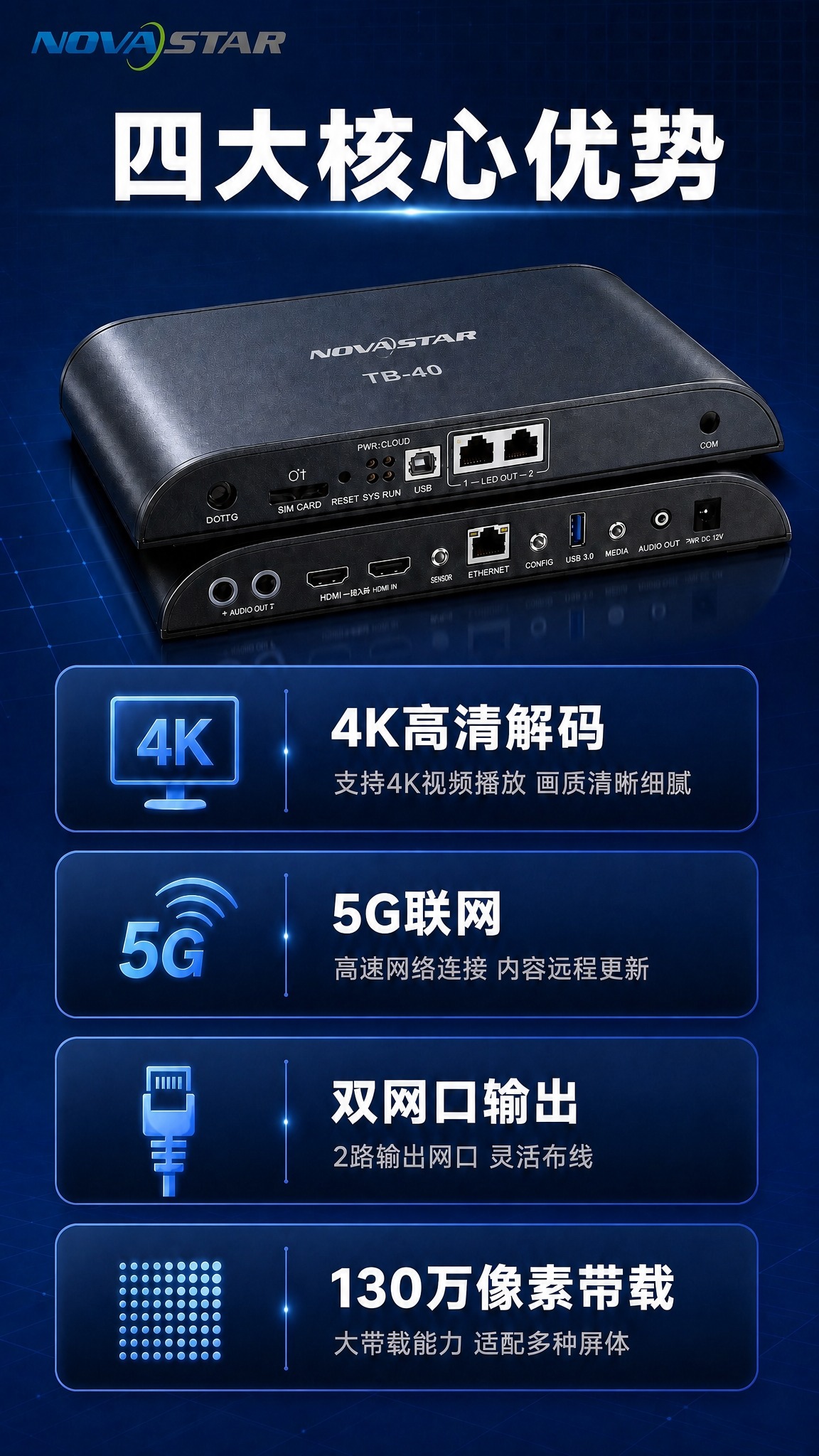 将图中黑色诺瓦TB40播放盒上的品牌标识NOVASTAR和型号… - 图片创意预览
