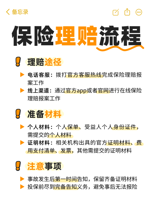 金融保险理赔流程科普指南知识分享简约商务感小红书配图预览效果