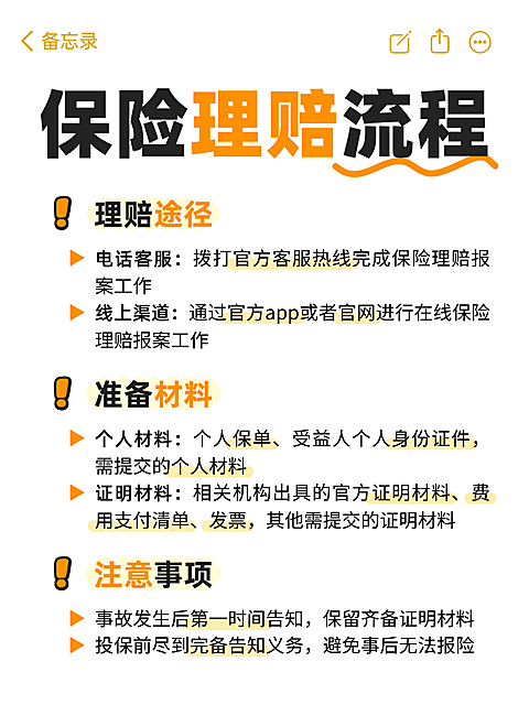 金融保险理赔流程科普指南知识分享简约商务感小红书配图