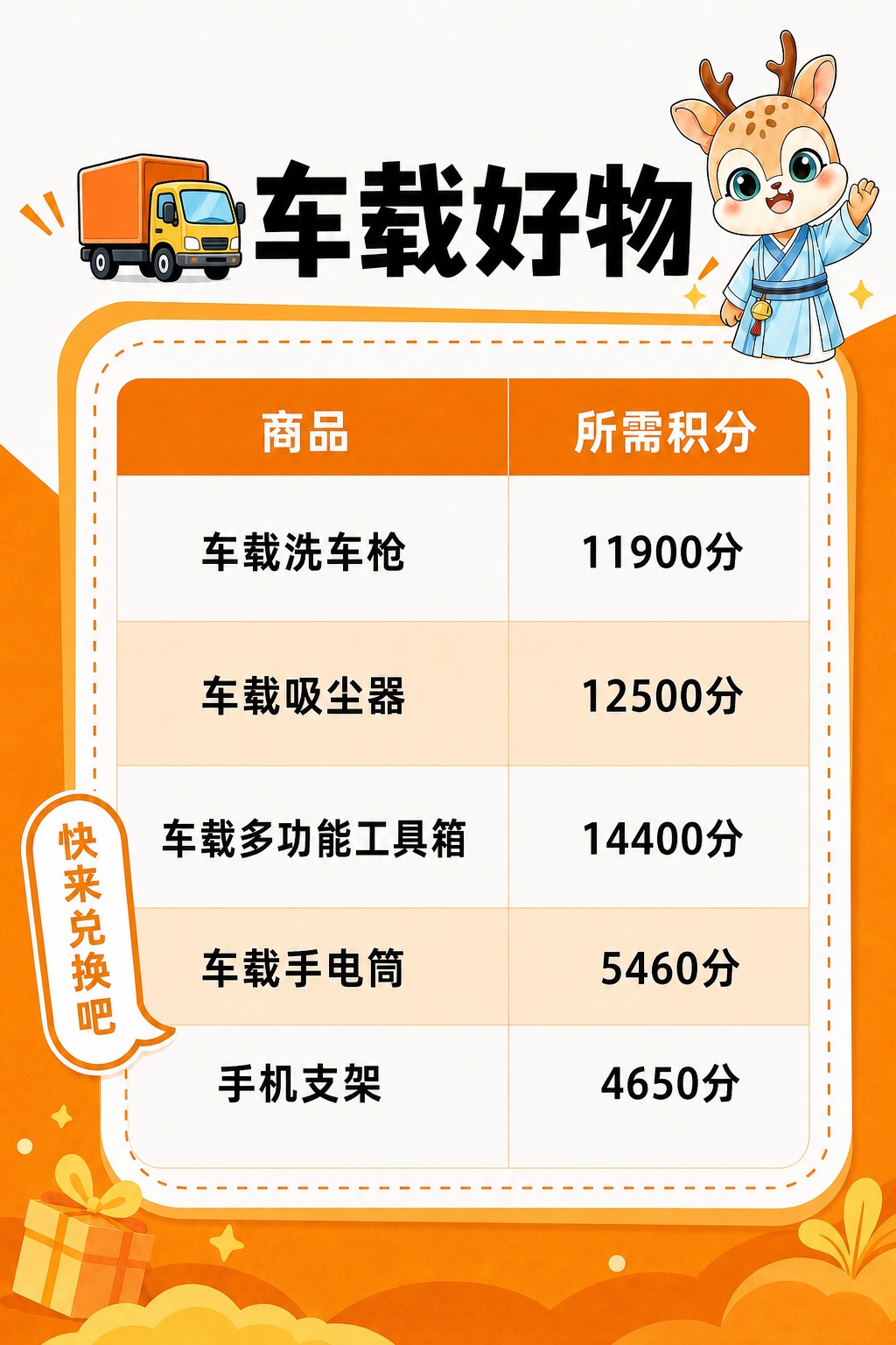 参考图1的整体风格、配色体系和版式骨架（上白下橙、手绘插画小鹿… - 图片创意预览