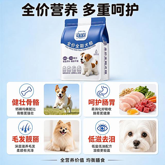 [主图-5] 多效养护卖点图，核心任务：展示狗粮的四大功效：健壮骨骼、呵护肠胃、毛发靓丽、低滋去泪，全面营养。
[统一基调] 拼多多风格，大字直白、性价比感、简约干净；主背景为浅天蓝色（健康清洁感），辅助色为产品包装蓝色与暖橙色，强调色为橙红色，卡片为白色圆角轻阴影，图标为线性圆润风格；标题字体为粗黑圆润大字，说明文字为清晰黑体，字号层级分明。
[画面] 画面上方居中放置俏百宠全价全期犬粮包装袋正面图（外观与输入图一致），占画面约35%；画面下方是2×2排列的四个白色圆角功效卡片，每个卡片内有对应功效的简约线性图标和实物小图：左上-健壮骨骼（骨头图标+狗狗奔跑小图），右上-呵护肠胃（肠胃图标+健康食材小图），左下-毛发靓丽（毛发图标+柔顺狗狗小图），右下-低滋去泪（眼睛图标+干净狗狗眼部小图）；卡片之间有细微间距，整体布局规整。
[光影质感] 自然光均匀打光，画面明亮通透；包装袋有真实质感；卡片干净清爽，图标简洁清晰；整体清新健康的商业摄影质感。
[配色] 浅天蓝背景主色，产品蓝白，卡片白色，标题深橙红色，图标浅蓝色；整体清爽健康。
[文字版式] 画面顶部大标题"全价营养 多重呵护"，粗黑圆润大字；每个功效卡片内上方是图标，下方是功效名称"健壮骨骼""呵护肠胃""毛发靓丽""低滋去泪"，再下方一行小字说明；底部居中放小字"全营养价值 均衡膳食"；文字层级清晰。
[输出要求] 1:1正方形，800×800像素，高清质感，文字清晰可读，产品清晰不变形；负向：卡通、手绘、滤镜过重、模糊、花里胡哨装饰、虚假特效、水印、平台logo、错字、变形、医疗功效暗示。