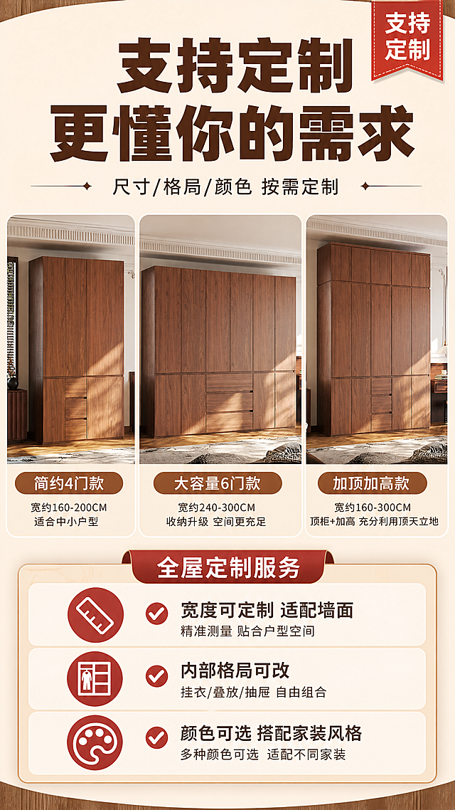 [商品] 使用【图1】胡桃木色衣柜做基础款；保留胡桃木纹理和无把手按压设计；本张展示3种不同宽度/组合的衣柜方案（如4门、6门、加顶柜等不同组合），呈矩阵排列，展示定制灵活性。
[画面] 目标：定制服务页，突出支持尺寸/格局/颜色定制。构图：上方大标题+副标题，中间3款不同规格衣柜并排展示（3列矩阵），每款下方标注规格名称；底部定制服务说明；背景为暖米白底+浅木纹装饰，每款衣柜有简洁场景底座。
[视觉] 套系策略：风格=中古风暖调家居商业摄影+拼多多大字报风格；标题字=粗黑厚重无衬线体；正文字=清晰黑体；主色=胡桃木棕+暖米白；背景延展=暖米白底+木纹装饰条+同色系卡片底；强调色=中国红，用于"定制"标签和高亮；标题色=深胡桃棕；正文色=深灰棕；组件=红色"支持定制"角标、规格名称卡、定制项目图标；光影=每款衣柜统一侧前暖光，风格一致。
[文字] 顶部主标题"支持定制 更懂你的需求"，副标题"尺寸/格局/颜色 按需定制"；3款衣柜下方分别标注："简约4门款"、"大容量6门款"、"加顶加高款"；底部定制说明："✅ 宽度可定制 适配墙面"、"✅ 内部格局可改 挂衣/叠放/抽屉自由组合"、"✅ 颜色可选 搭配家装风格"；所有文字横排，清晰明了，手机端可读。
[规格] 图片比例9:16竖版，4K分辨率，避免变形、错字、文字过小、冷色调、款式结构失真、出现平台Logo。