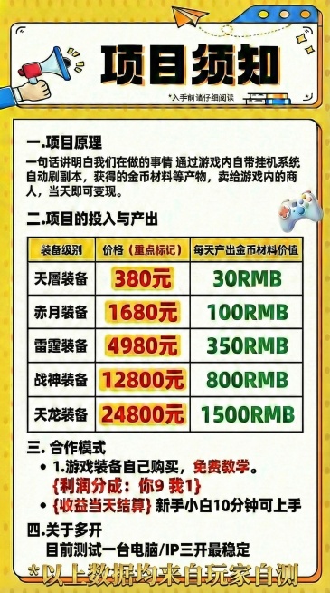 下方空白处加入楷体字（*以上数据均来自玩家自测），字体烫金色预览效果