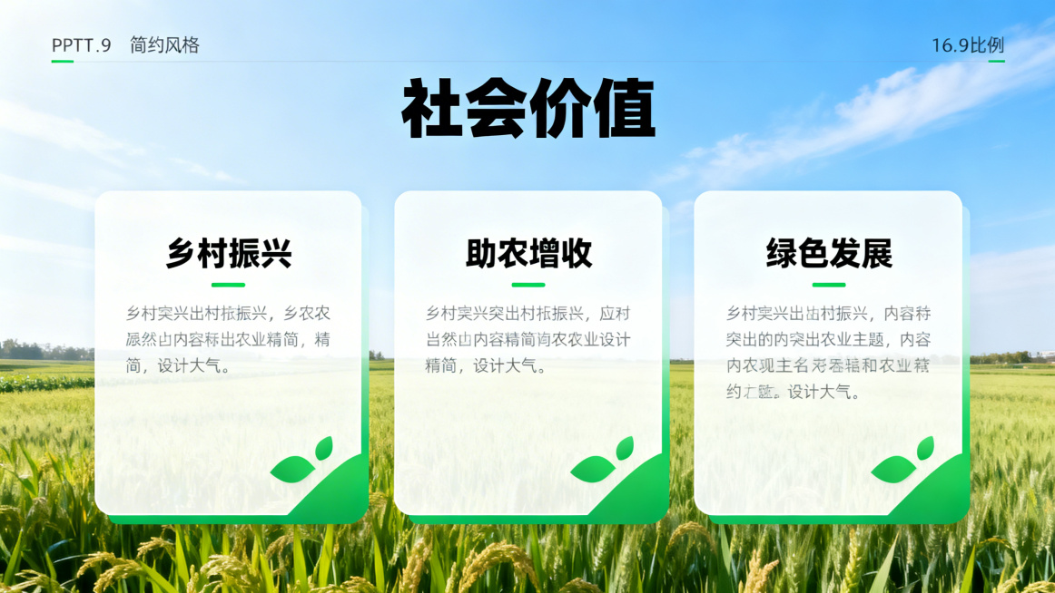 16:9 PPT社会价值页，现代科技简约风格，蓝白绿配色，标题加粗思源黑体为"社会价值"，采用三个等大卡片布局，分别对应乡村振兴、助农增收、绿色发展，每个卡片预留文字说明位置，绿色点缀突出农业主题，内预览效果