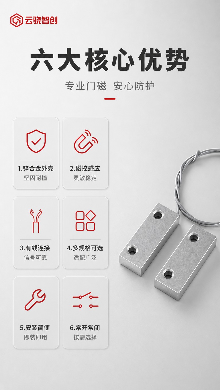 [商品] 使用【图1】中右上款中型有线铁门磁开关作为主展示产品… - 图片创意预览