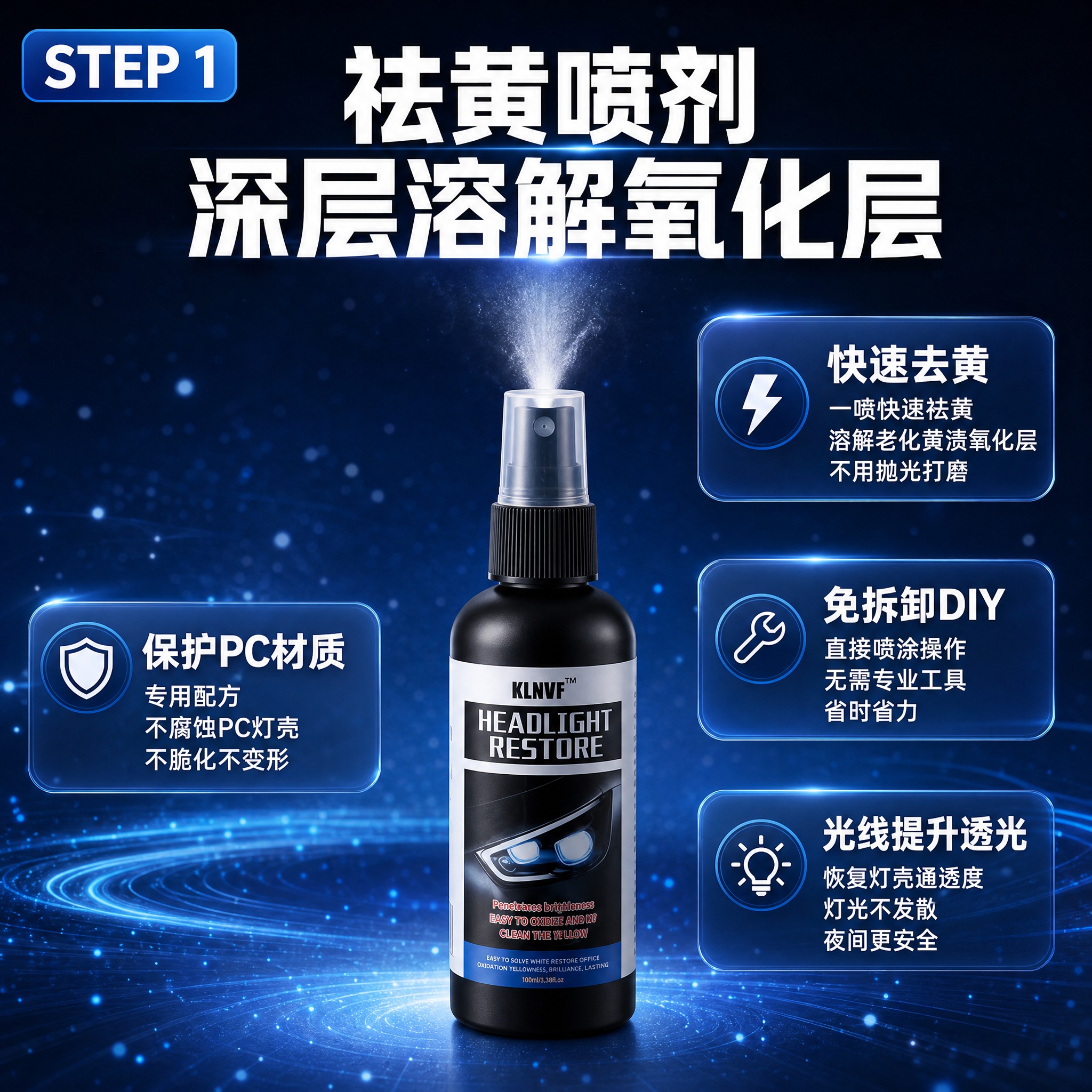 [主图-3] 祛黄喷剂功能详解，STEP 1深层溶解氧化层，四… - 图片创意预览