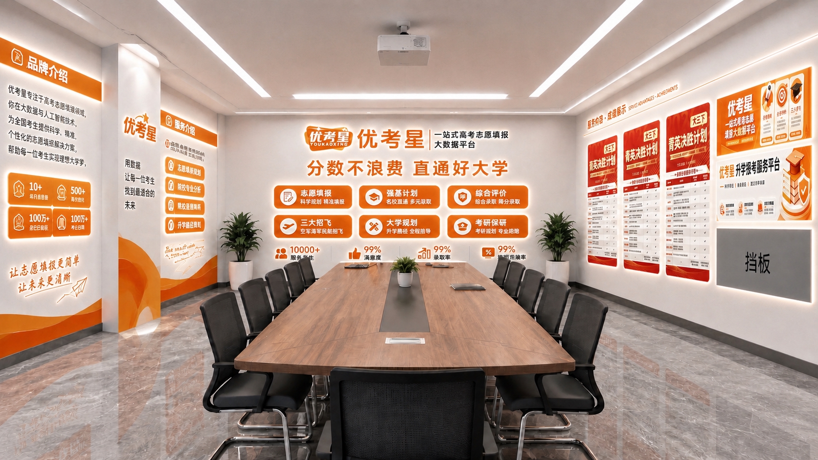 在当前会议室效果图基础上，为正面主墙和右侧墙面的所有海报/文化… - 图片创意预览