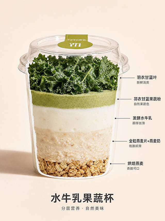 参考图1的分层标注展示形式，将图2中的水牛乳果蔬杯做纵切分层展示，并用引线和文字分别标注各个分层：最下层为烘焙燕麦，往上一层依次是全粒燕麦片+燕麦奶 发酵水牛乳、羽衣甘蓝果蔬粉，最上层为羽衣甘蓝叶，整体风格简约干净，浅米色背景，保留原图质感