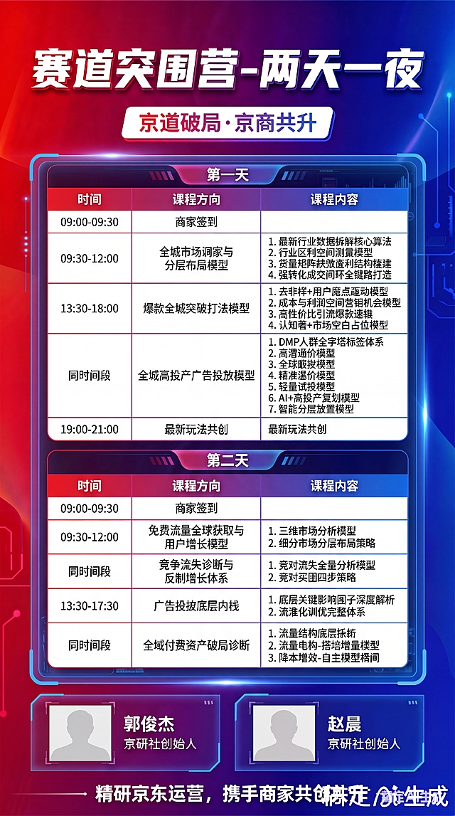 修改海报，画面最上方为海报主题：第一行文字"赛道突围营"，第二行文字"两天一夜"，字体为加粗黑体，白色文字，文字配有红渐变紫渐变蓝的描边及阴影；第三行是白色标签，标签内有红渐变紫渐变蓝的文字"京道破局·京商共升"；将课程内容区域整体修改为白底黑字，保留原有表格内容和其他信息不变