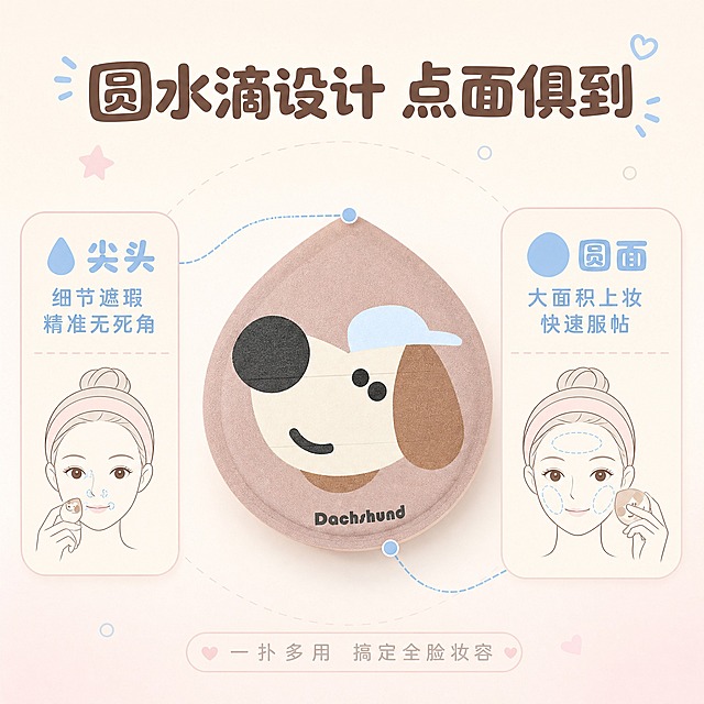 [主图-6] 水滴形状优势图，展示圆水滴形设计的点面俱到上妆优势。
[统一基调] 奶系少女风，整体柔和明亮，背景主色为奶油白+浅奶粉渐变，标题字色为深棕咖色，辅助字色为浅灰粉，强调色为奶蓝色，字体为圆润可爱的非衬线体，字号层级分明，卡片用圆角奶白色半透明底，边框为细浅粉线。
[画面] 画面中央为一个咖色大鼻狗狗款粉扑的正视图，占比约40%。从粉扑的尖头处引出一条线指向左侧小图，小图展示尖头用于眼角、鼻翼、嘴角等细节部位遮瑕的示意图；从粉扑的圆面处引出一条线指向右侧小图，小图展示圆面用于脸颊、额头等大面积部位快速上妆的示意图。背景为奶油白渐变，周围有淡淡的几何辅助线体现设计感。
[光影质感] 商业产品摄影质感，粉扑主体清晰立体，两侧小图为简洁的示意图风格，整体光影柔和均匀。
[配色] 奶油白背景，奶蓝色引线和图标，深棕咖文字，浅灰粉辅助。
[文字版式] 画面顶部主标题"圆水滴设计 点面俱到"，圆润粗体深棕咖色；左侧小图标注"尖头 细节遮瑕 精准无死角"，奶蓝色文字；右侧小图标注"圆面 大面积上妆 快速服帖"，奶蓝色文字；底部小字"一扑多用 搞定全脸妆容"，浅灰粉色细体。
[输出要求] 1:1正方形，2048x2048，文字清晰可读，产品清晰不变形，无错字，无杂乱元素，无水印，无平台Logo。