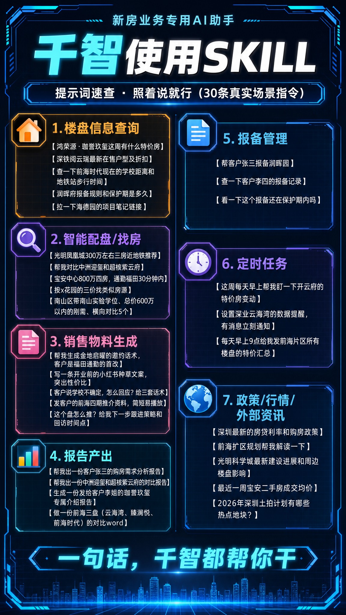 科技风竖版海报，深蓝黑色渐变背景，带有科技感网格线条和发光边角… - 图片创意预览